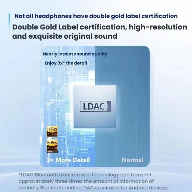 ANKER Soundcore Space Q45 Headband Wireless Bluetooth Headset