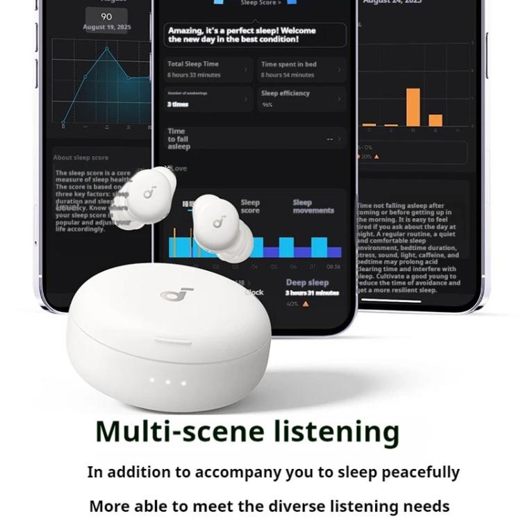 ANKER SoundCore Sleep A30 Active Noise Reduction Bluetooth Wireless Earphones