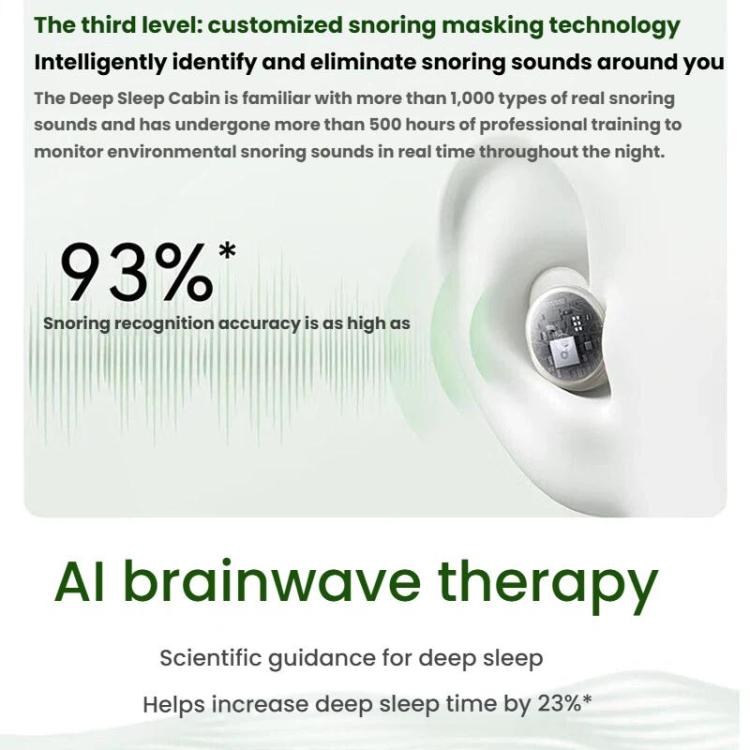 ANKER SoundCore Sleep A30 Active Noise Reduction Bluetooth Wireless Earphones