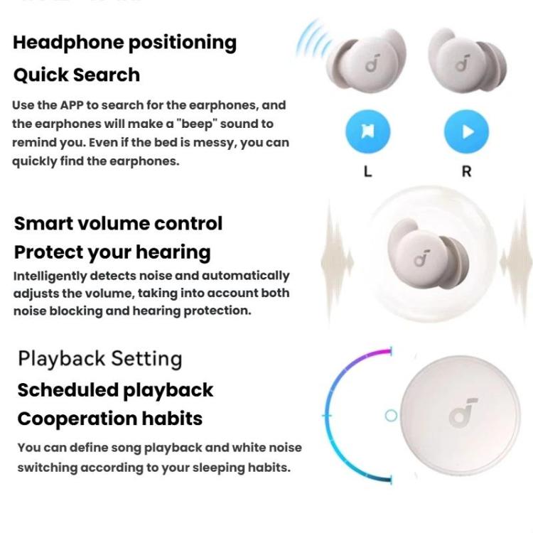 ANKER SoundCore Sleep A20 Wireless Bluetooth Noise Reduction Sleeping Earphones