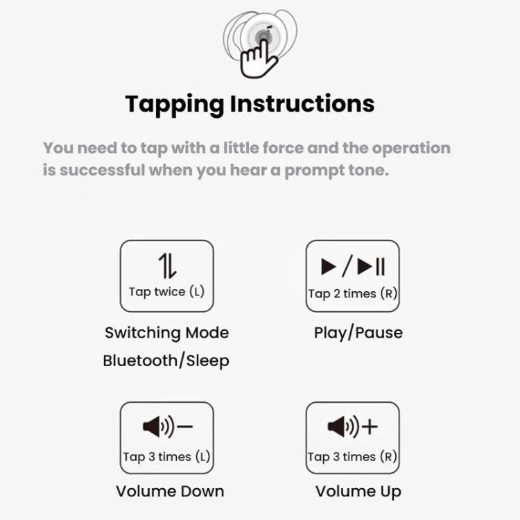 ANKER SoundCore Sleep A20 Wireless Bluetooth Noise Reduction Sleeping Earphones