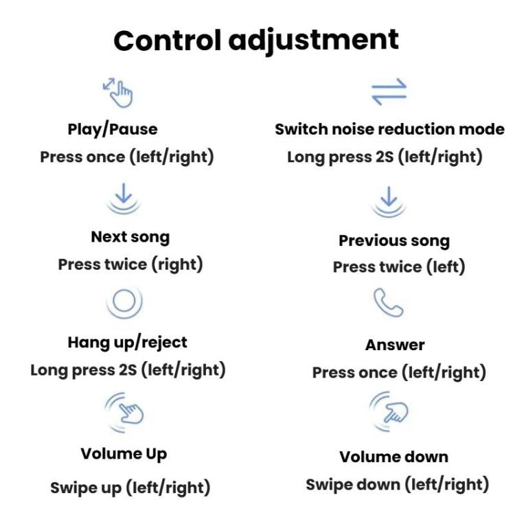 ANKER SoundCore Liberty 4 Pro Bluetooth Wireless Earphones
