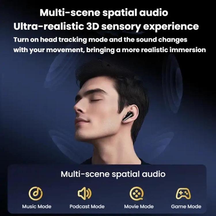 ANKER SoundCore Liberty 4 Pro Bluetooth Wireless Earphones