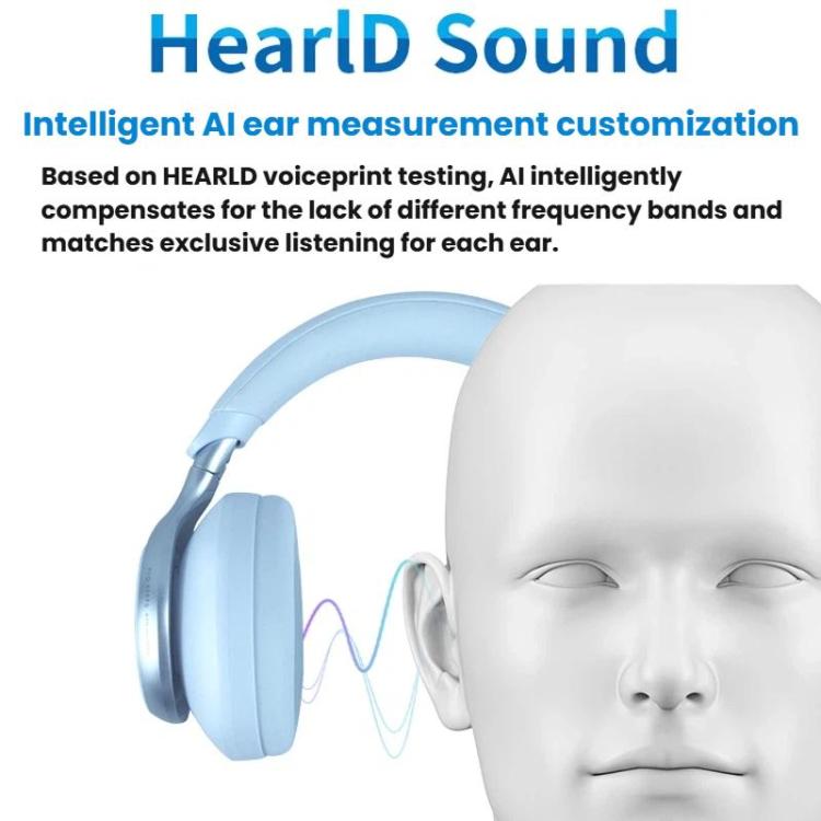 ANKER SoundCore Space One S1 Smart Noise Reduction Headband Wireless Bluetooth Headset