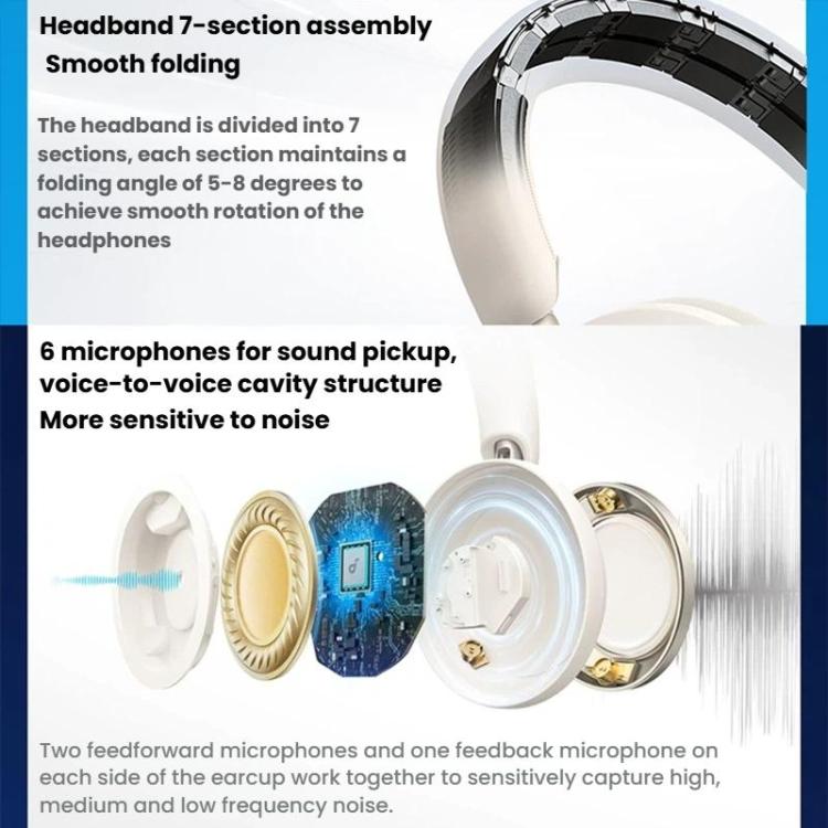 ANKER SoundCore SpaceOne Pro Noise Reduction Bluetooth Headset Gaming Headphone