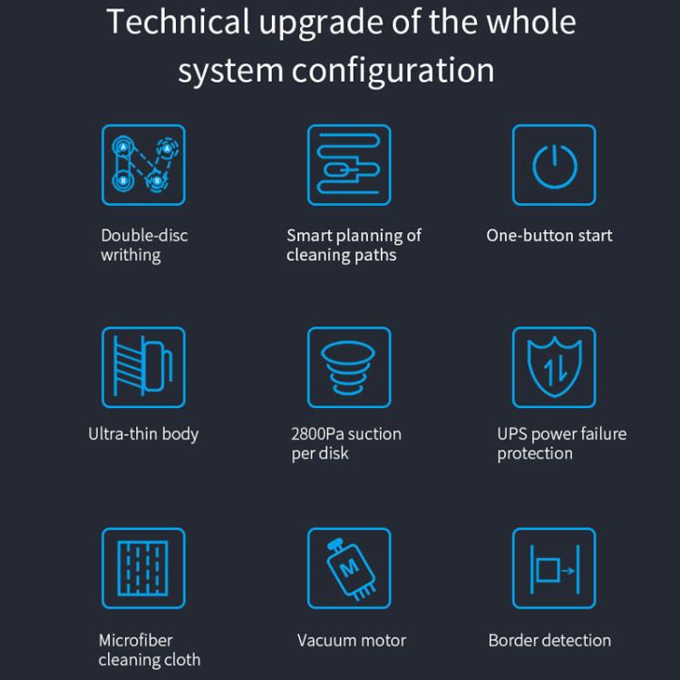 Smart Window Cleaning Robot With Dual Disk Suction Smart Path Planning With Remote Control