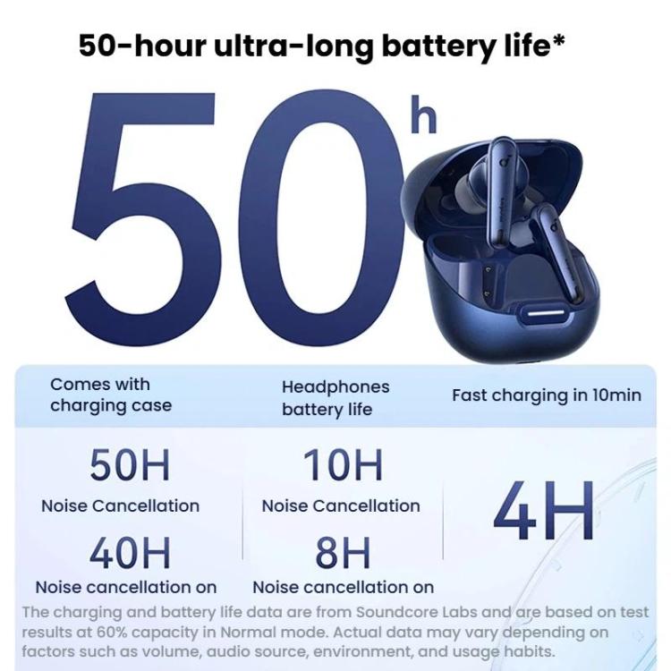 ANKER SoundCore Liberty 4NC Intelligent Noise Reduction TWS In-Ear Wireless Bluetooth Earphones