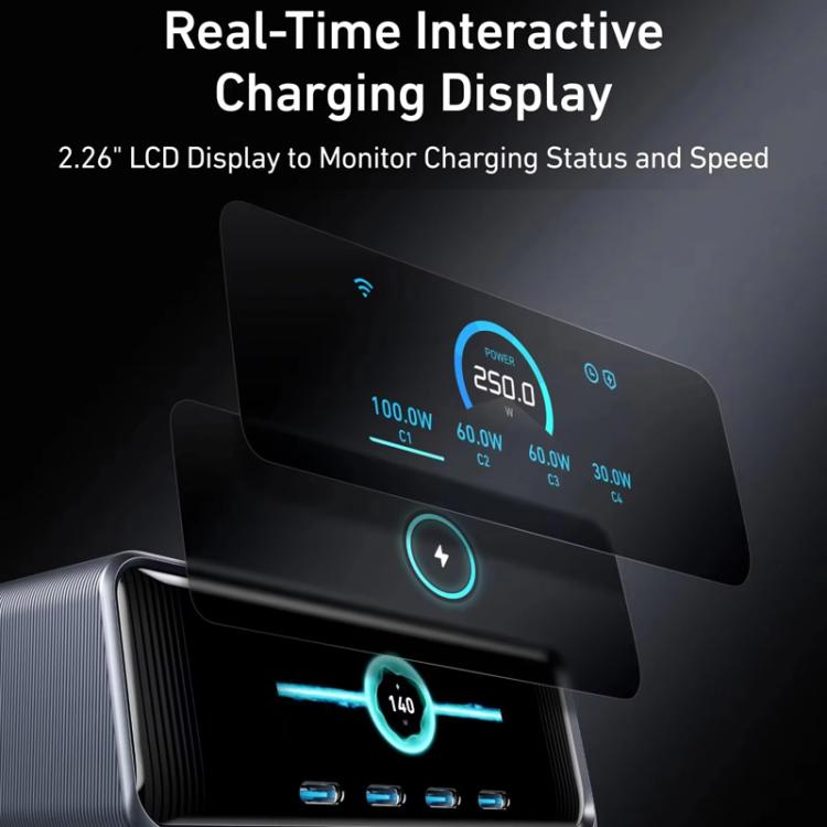 ANKER Prime Gallium Nitride 250W Fast Charger 4 Type-C+2 USB 6-port Desktop Smart Display Charging Station, US Plug