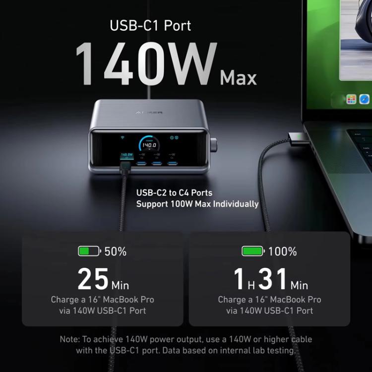 ANKER Prime Gallium Nitride 250W Fast Charger 4 Type-C+2 USB 6-port Desktop Smart Display Charging Station, US Plug