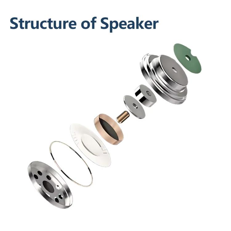 2pcs 10mm Unit Dual Chamber Multi-Layer Sputtered Violet Gold Diaphragm HIFI Headphone Speaker