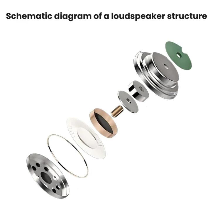 2pcs 10mm Carbon Nanotubes DLC CNT Diaphragm Unit Speaker DIY Low Frequency HIFI Vocal Headphone Speaker