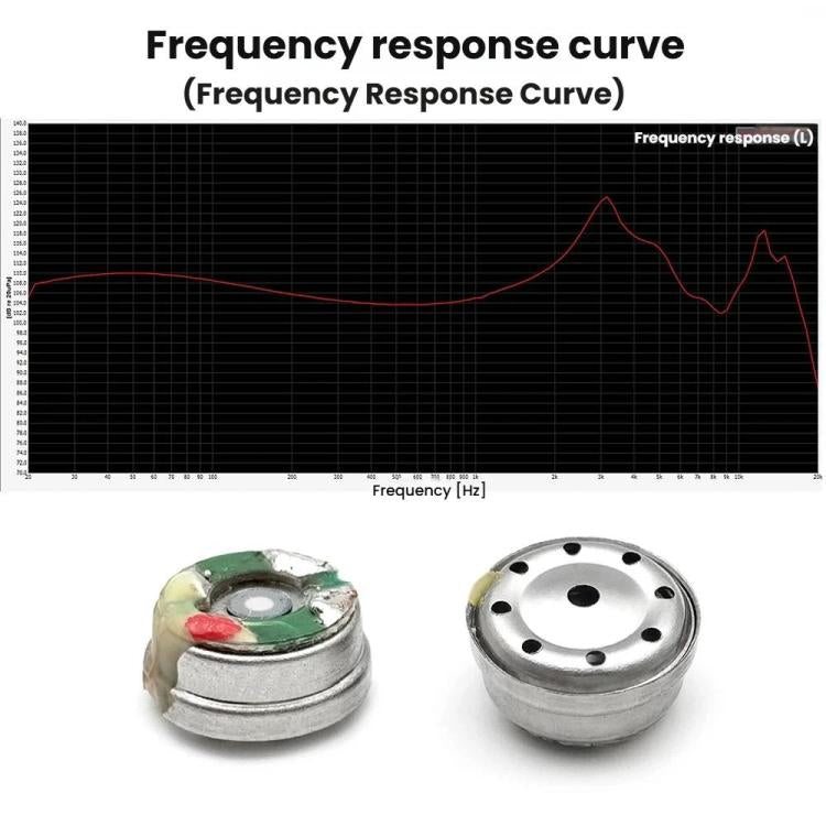2pcs 10mm Carbon Nanotubes DLC CNT Diaphragm Unit Speaker DIY Low Frequency HIFI Vocal Headphone Speaker