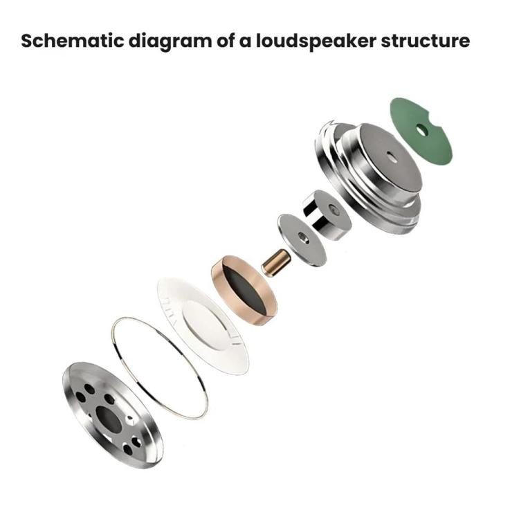 2pcs 10mm Coaxial Dual Dynamic Unit Graphene Diaphragm HIFI Headphone Speaker