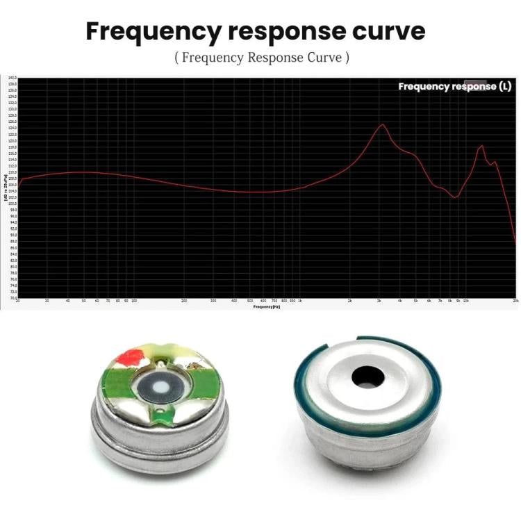 2pcs 10mm Coaxial Dual Dynamic Unit Graphene Diaphragm HIFI Headphone Speaker