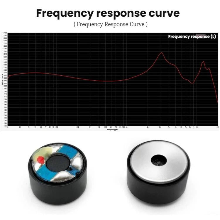 2pcs 10mm Vibration Unit Bone Conduction HIFI Headphone Speaker Full Frequency Anti Agitation Vibration Unit Speaker