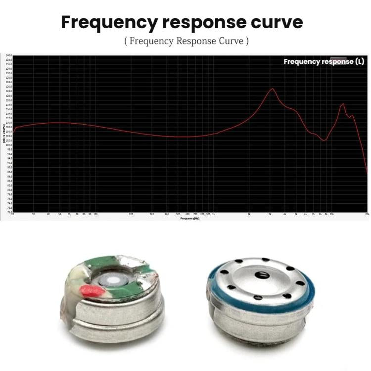 2pcs 10mm Beryllium Membrane Unit Headphone Speaker HIFI High Resolution Vocal Low Frequency Dual Chamber Moving Coil Speaker