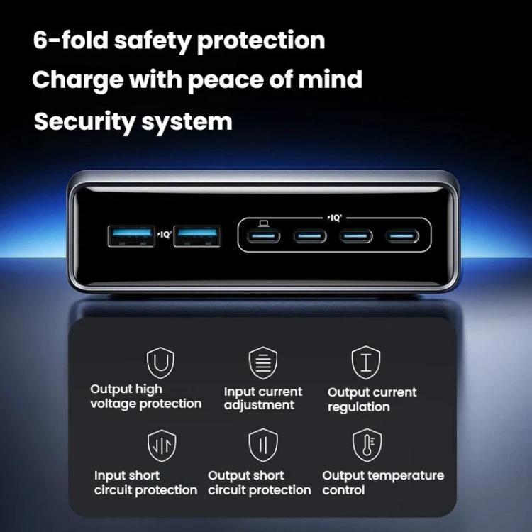 Prime 200W Gallium Nitride Desktop Charger 4 Type-C+2 USB 6 Ports Charging Stand, US Plug