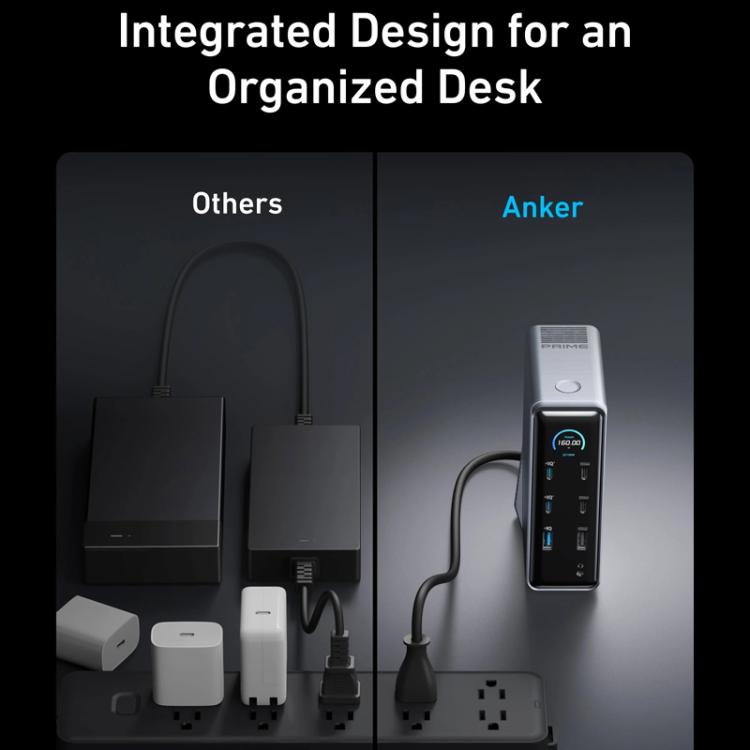 ANKER A83B6 14 In 1 Prime 160W Desktop Digital Display Charging Docking Station HDMI HD Cast Screen, US Plug