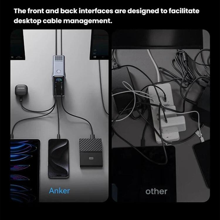 ANKER A83B6 14 In 1 Prime 160W Desktop Digital Display Charging Docking Station HDMI HD Cast Screen, US Plug