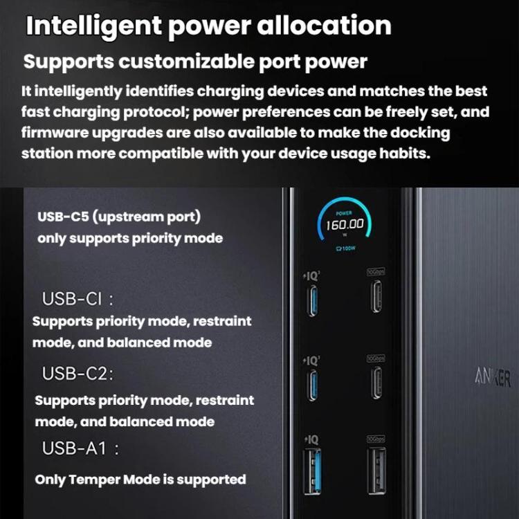 ANKER A83B6 14 In 1 Prime 160W Desktop Digital Display Charging Docking Station HDMI HD Cast Screen, US Plug