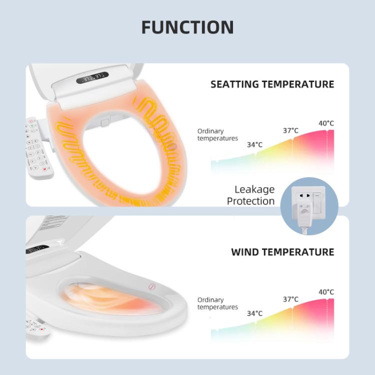 Smart Toilet Seat with Armrest Control Features Instant Heating, Warm Air Dryer, Self-Cleaning Nozzle, LED Night Light