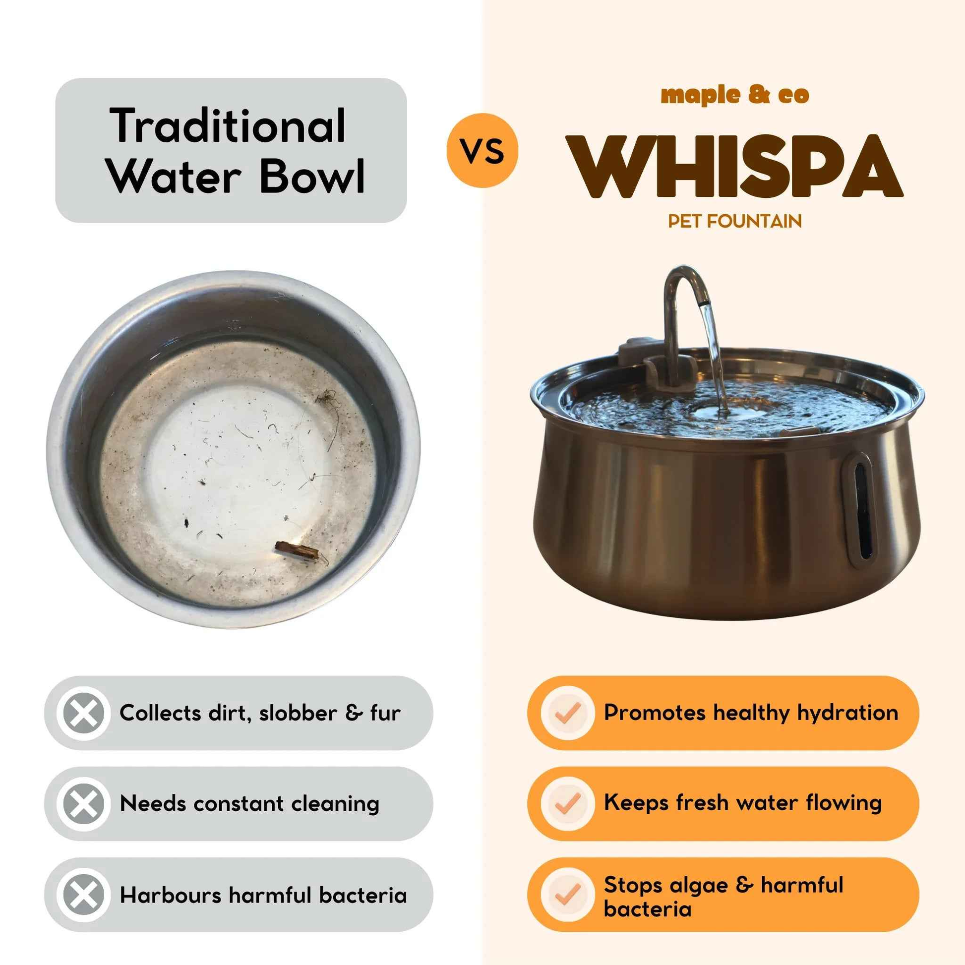 Maple & Co Whispa Fountain