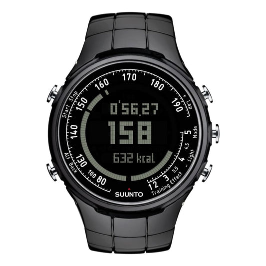 Hydrogel Screen Protector for Suunto T3 (Pack of 6) That Watch Shop