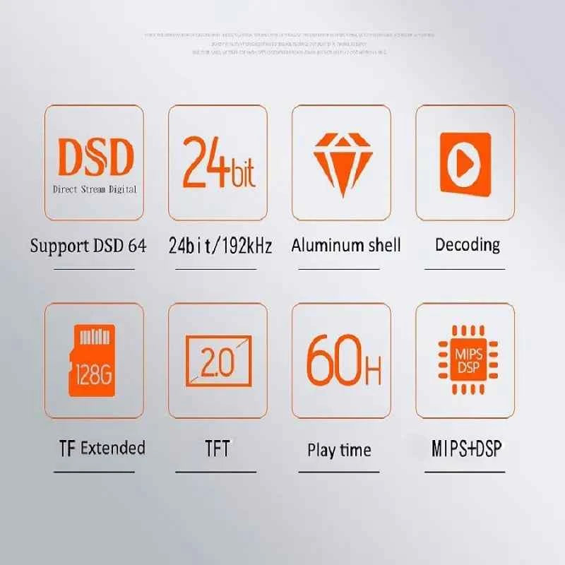 Professional HiFi Lossless MP3 Music Player - Mini Digital Audio Player with DSD, FLAC, ALAC Support