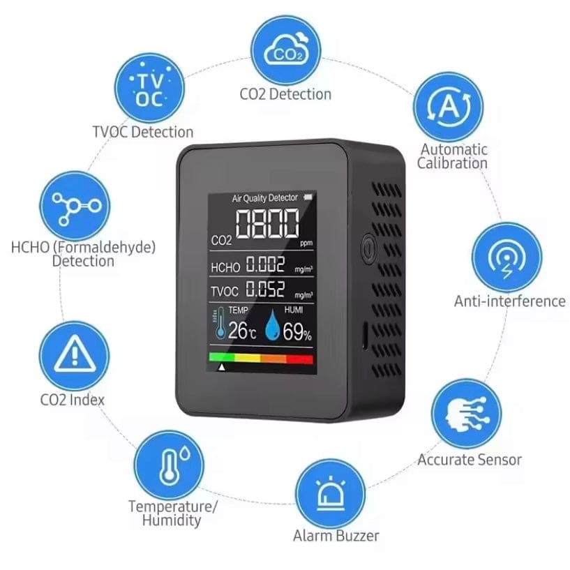 Air Quality Monitor - 5 in 1 9eight5