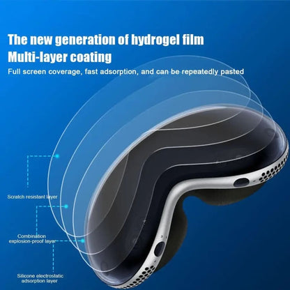Hydrogel Screen Protector for Apple Vision Pro 9eight5