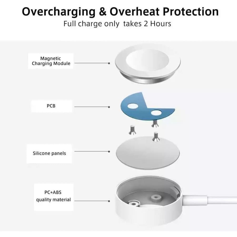 Type C Portable Wireless Charger for Apple Watch That Watch Shop
