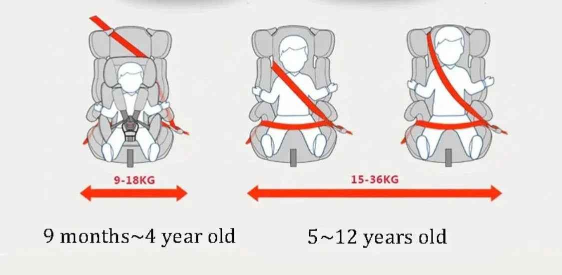 Black Baby Way NZ The Racer car seat booster with adjustable headrest, designed for secure child seating and comfort.