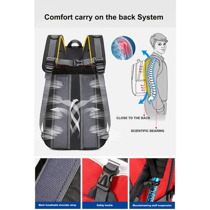 Backpack (Day Pack) Habicare