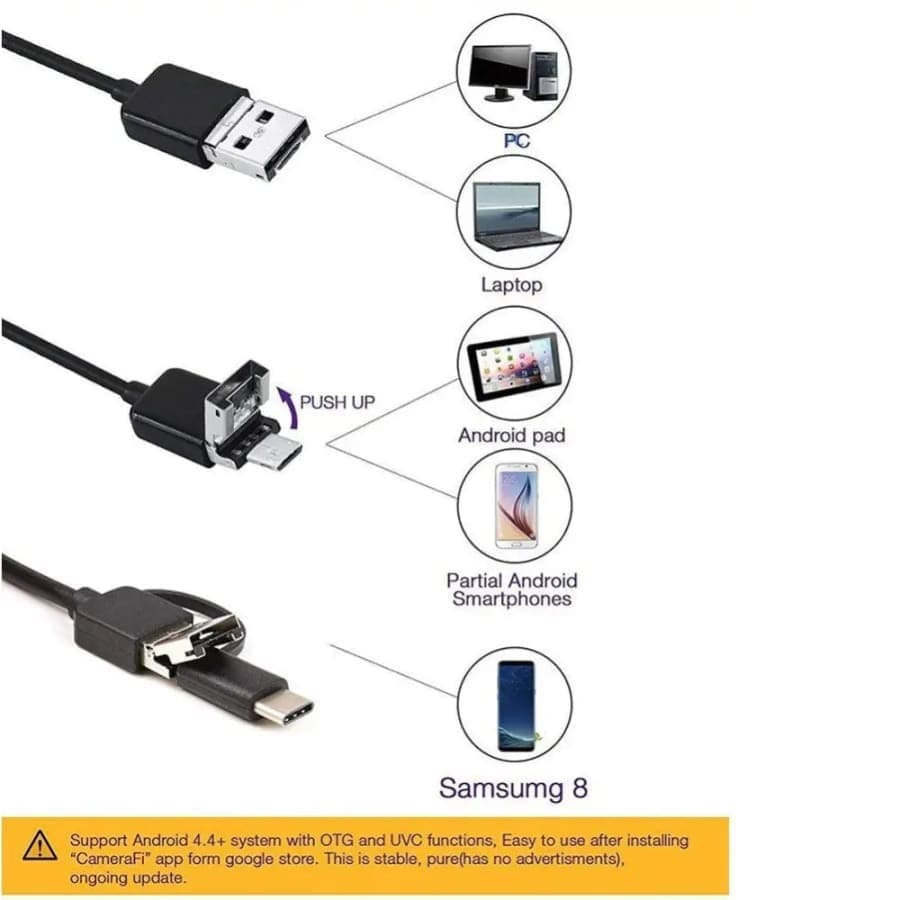 Borescope / Endoscope Camera - Android (Type C, Micro USB & Computer USB Ports) 9eight5