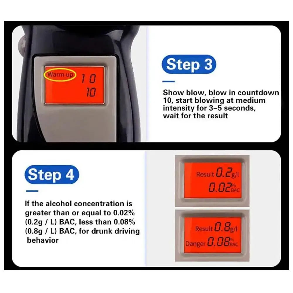 Breathalyzer (with extra mouth pieces) Habicare