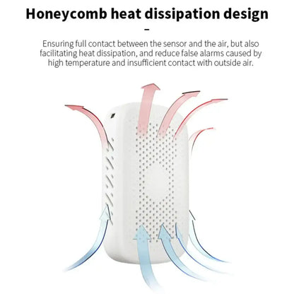 Carbon Monoxide Detector & Air Quality Monitor Habicare