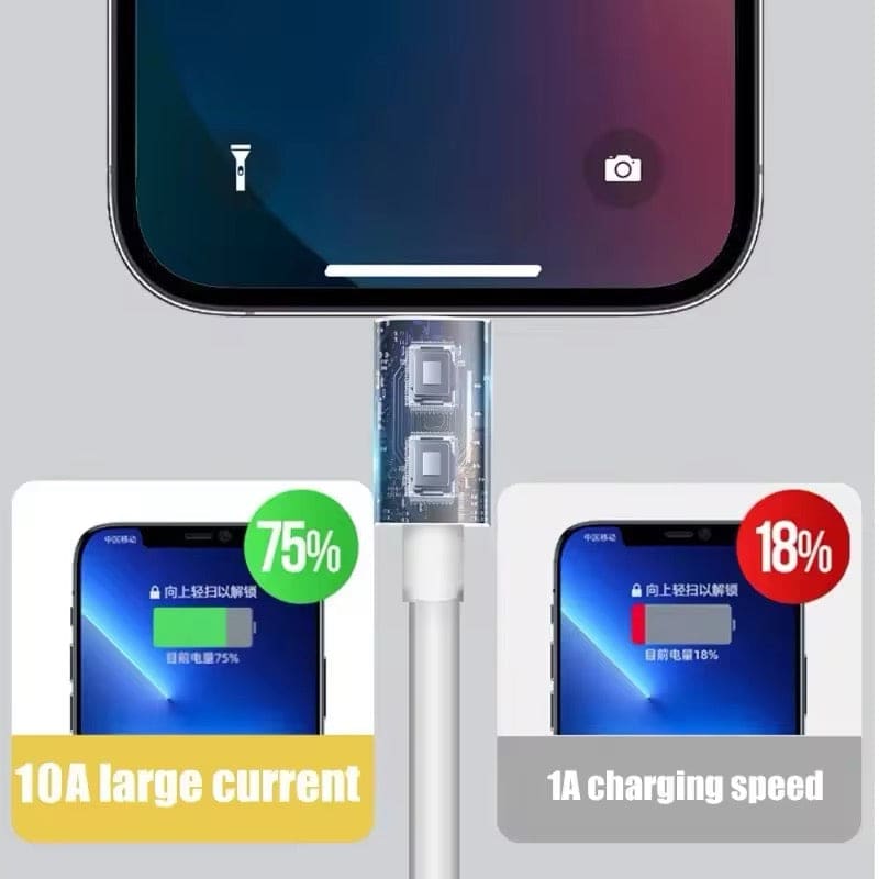 Type B (Micro USB) Charger Cable for Samsung Phones & Tablets 9eight5