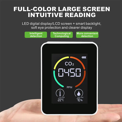 Carbon Dioxide Monitor Habicare