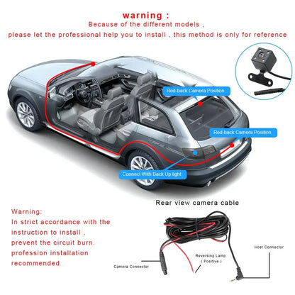 Dash Cam (Full HD - Front & Rear) Habicare