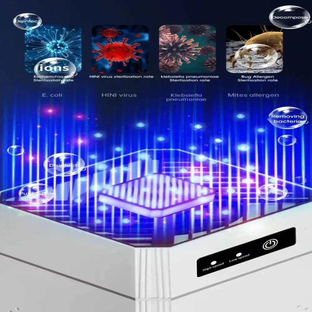 Desktop Negative Ion Air Purifier – Portable HEPA Air Cleaner & Odor Remover Habicare