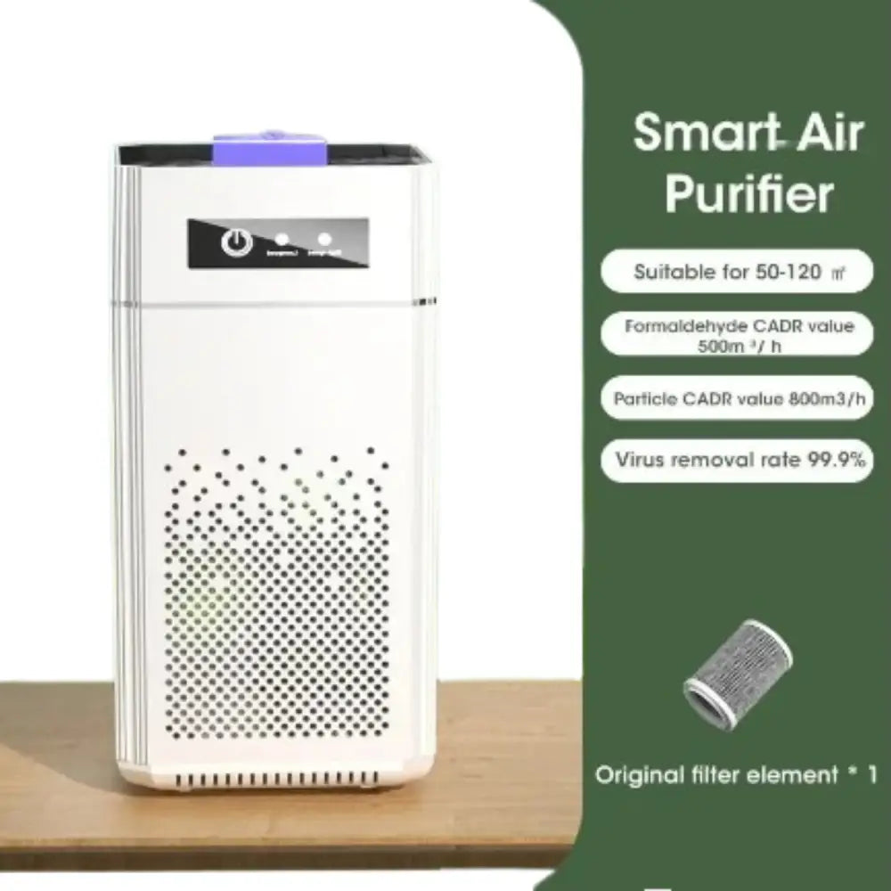 Desktop Negative Ion Air Purifier – Portable HEPA Air Cleaner & Odor Remover Habicare