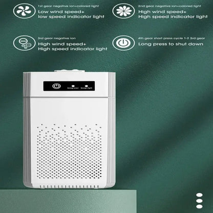 Desktop Negative Ion Air Purifier – Portable HEPA Air Cleaner & Odor Remover Habicare
