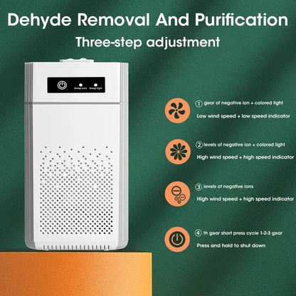Desktop Negative Ion Air Purifier – Portable HEPA Air Cleaner & Odor Remover Habicare