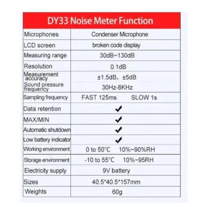 Sound Level Meter - Digital Habicare
