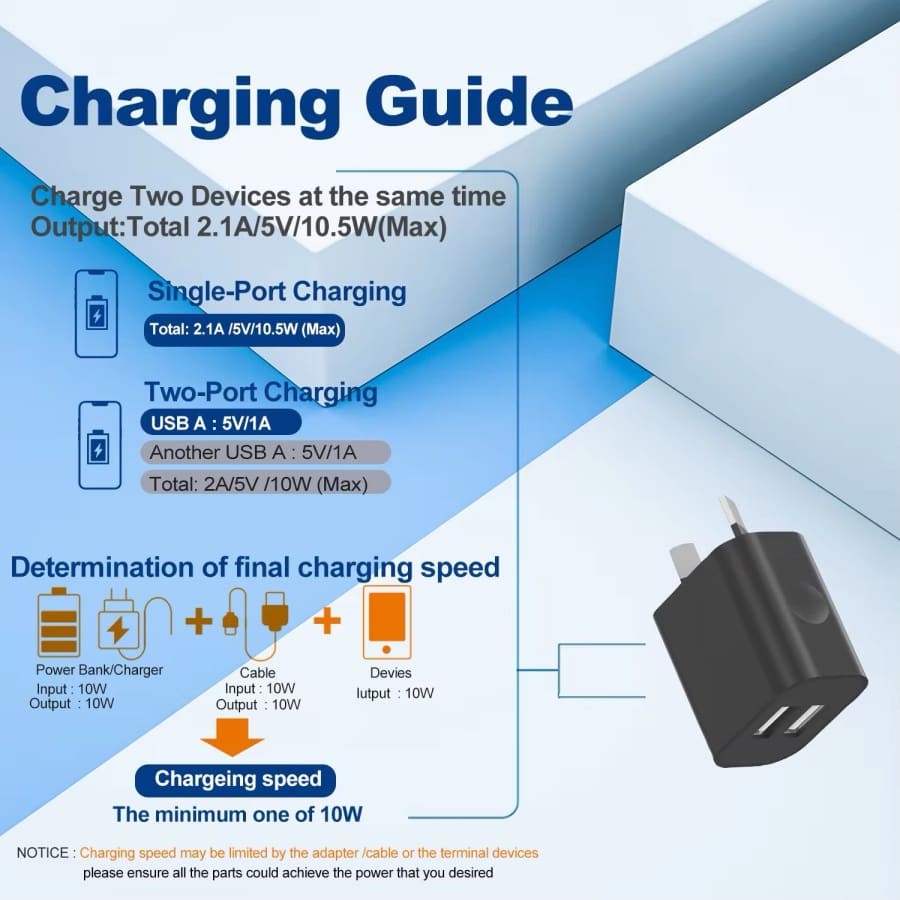 Dual USB Power Adapter Wall Plug (NZ / AUS) (Black) That Watch Shop