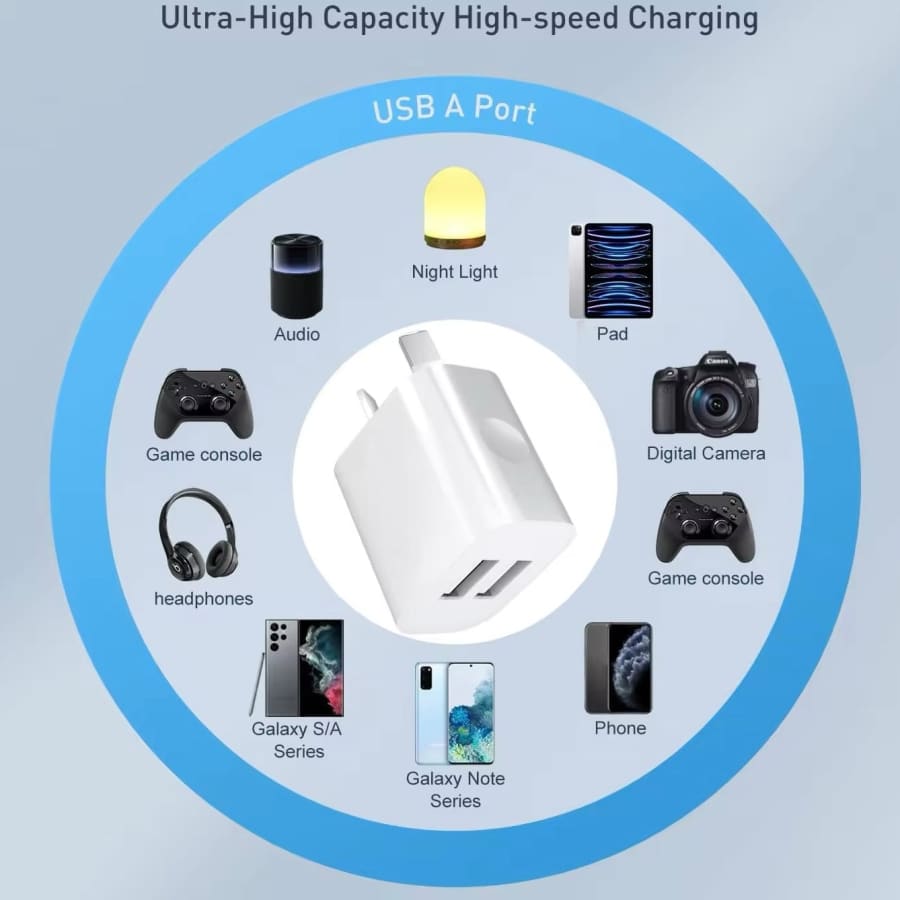 Dual USB Power Adapter Wall Plug (NZ / AUS) That Watch Shop
