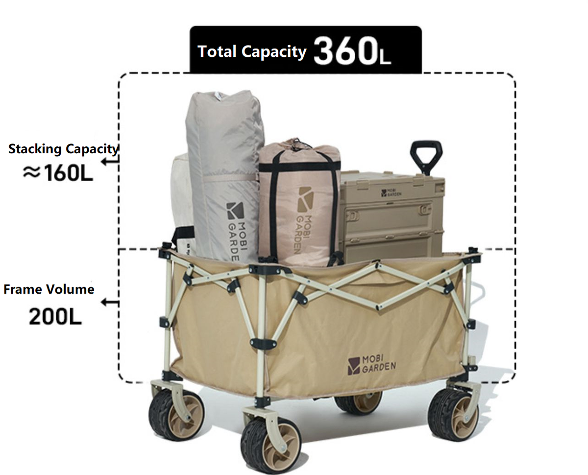 ECOTREK MOBI GARDEN outdoor camping trolley in green, portable four-way folding utility cart with 200L capacity and durable design.