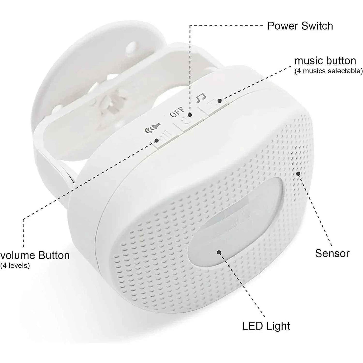Eldertech portable wireless carer alert pager with vibrating, flashing, and sound alerts for motion detection and caregiver notifications.