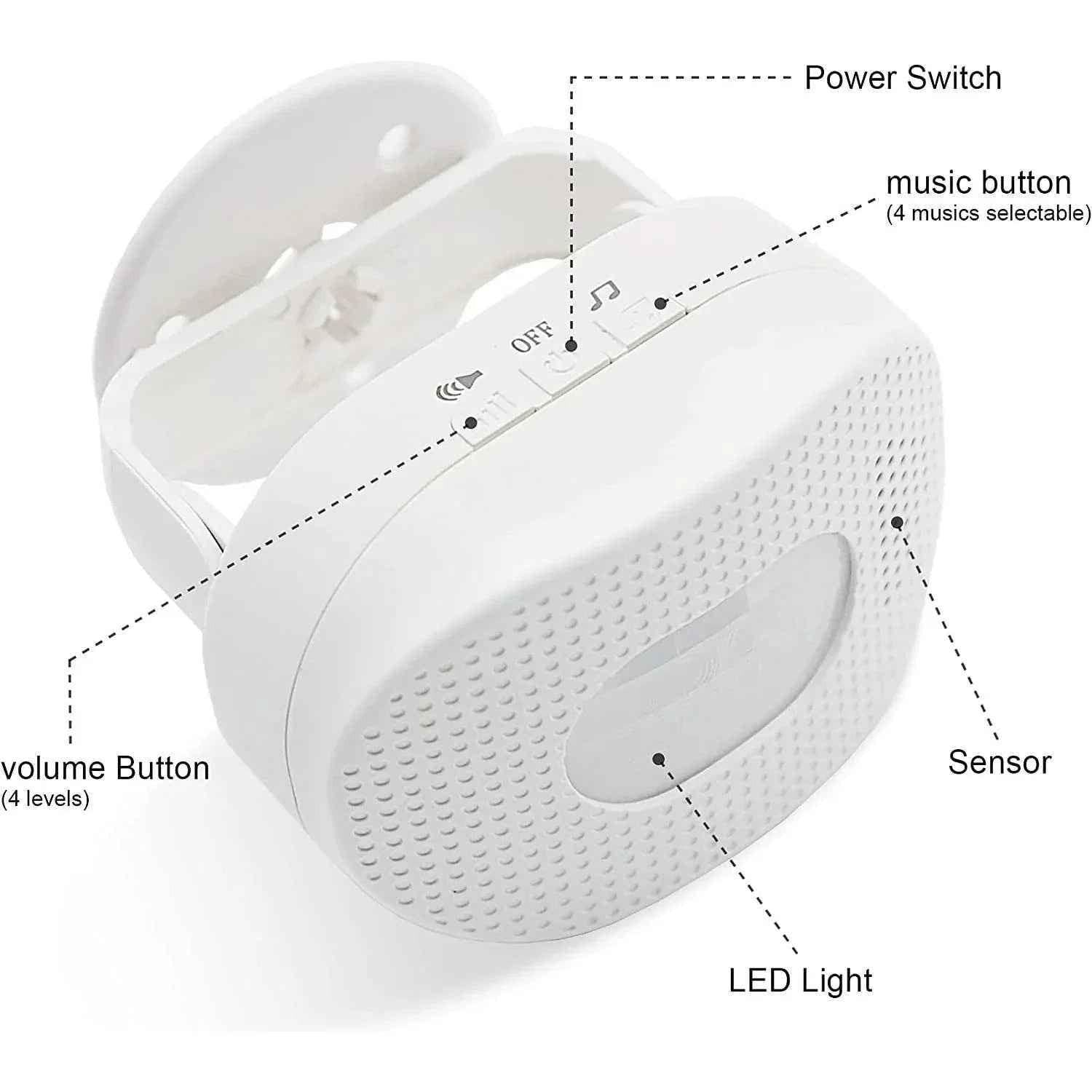 Eldertech portable wireless carer alert pager with vibrating, flashing, and sound alerts for motion detection and caregiver notifications.