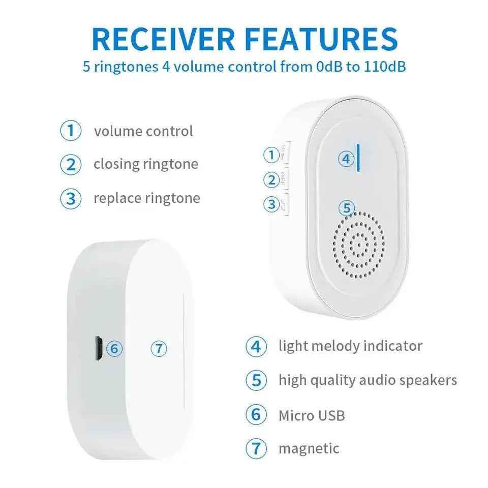 Eldertech wireless caregiver pager set with two rechargeable call button pendants for emergency alerts and easy caregiver communication.